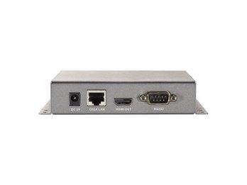 HDMI over IP PoE Transmitter รุ่น HVE-6501T