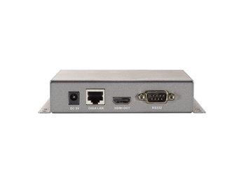 HDMI Video Wall over IP PoE Receiver รุ่น HVE-6601R