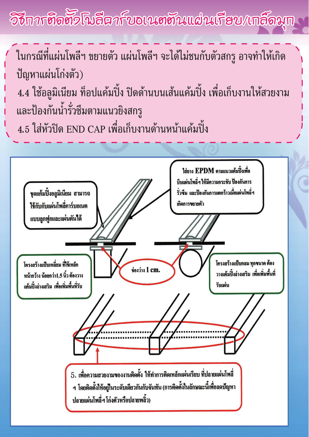 วิธีการติดตั้งแผ่นโพลี่ฯ แบบตัน