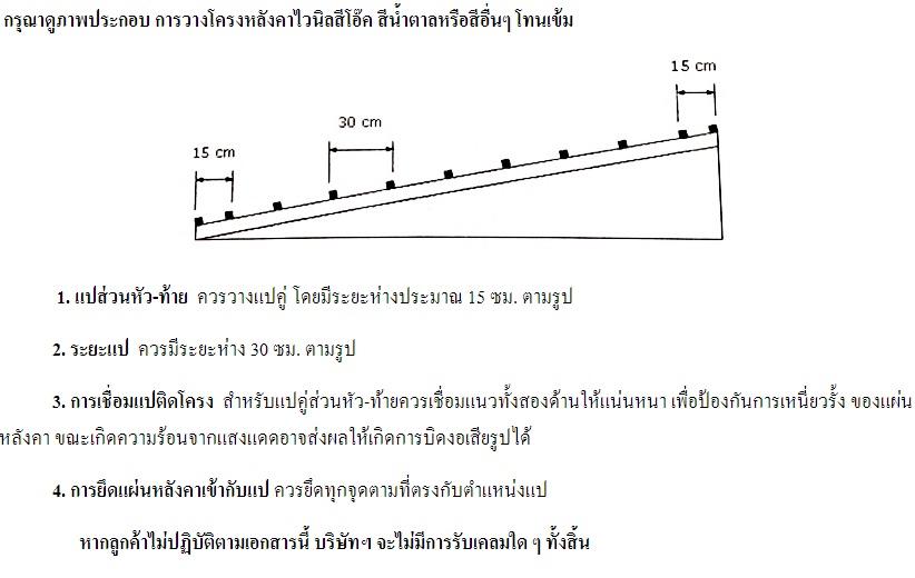 ข้อแนะนำในการติดตั้งแผ่นไวนิล