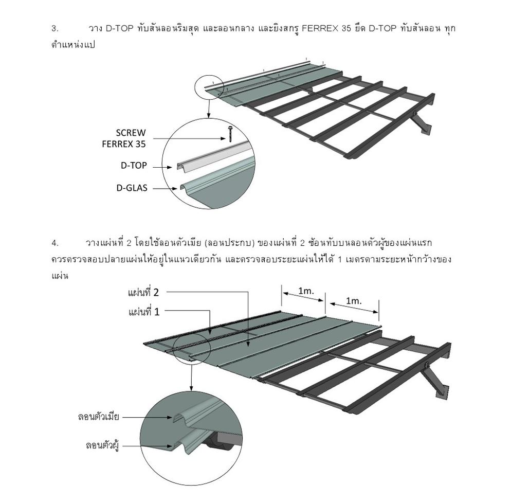 วิธีการติดตั้งแผ่นดีกลาส D-GLAS