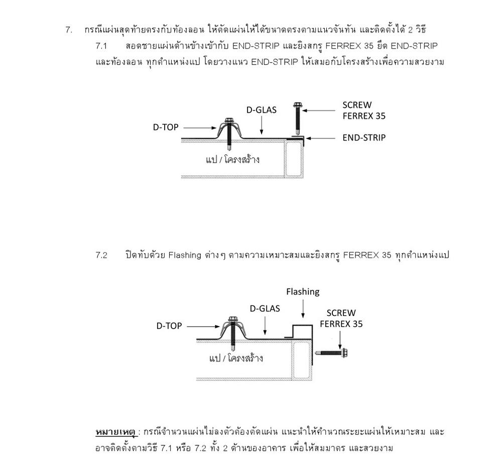 วิธีการติดตั้งแผ่นดีกลาส D-GLAS