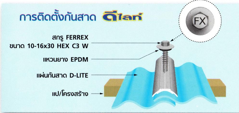 แผ่นดีไลท์ D-Lite