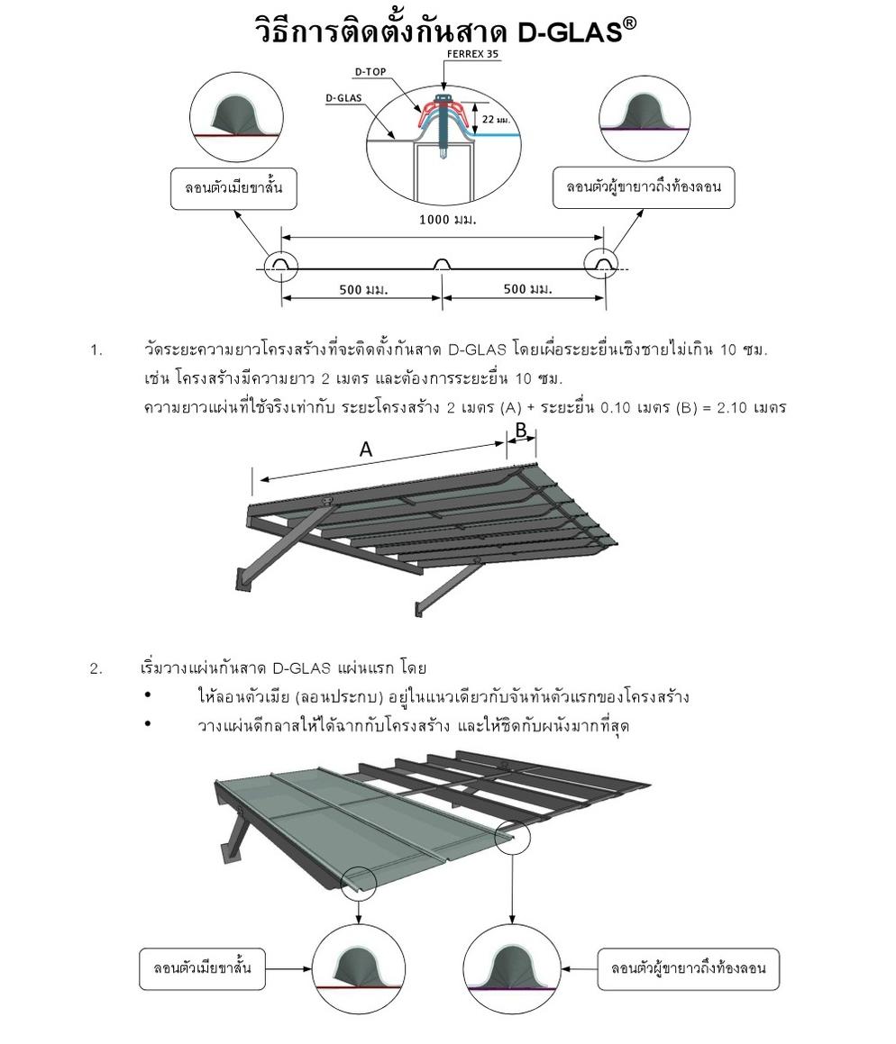 วิธีการติดตั้งแผ่นดีกลาส D-GLAS