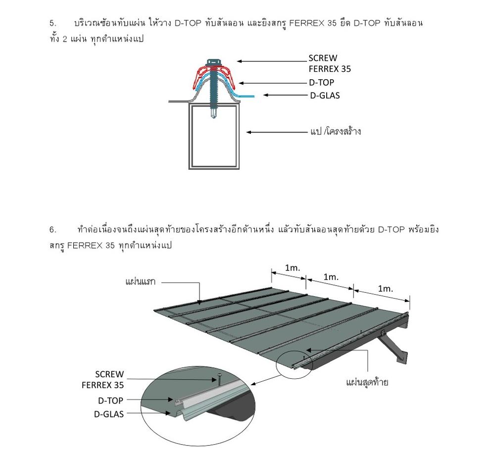 วิธีการติดตั้งแผ่นดีกลาส D-GLAS