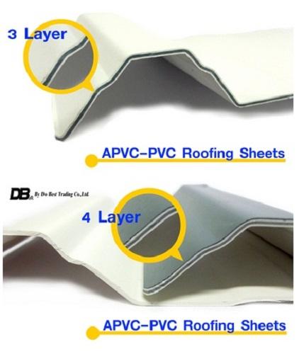 แผ่นหลังคาสมาร์ทรูฟ APVC - PVC