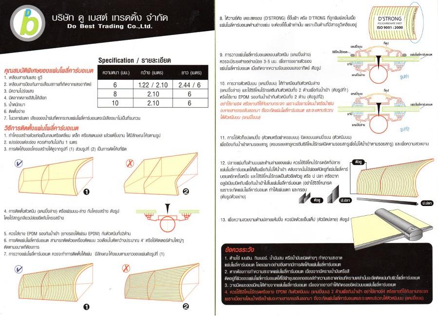 วิธีการติดตั้งแผ่นโพลี่ฯ แบบลูกฟูก