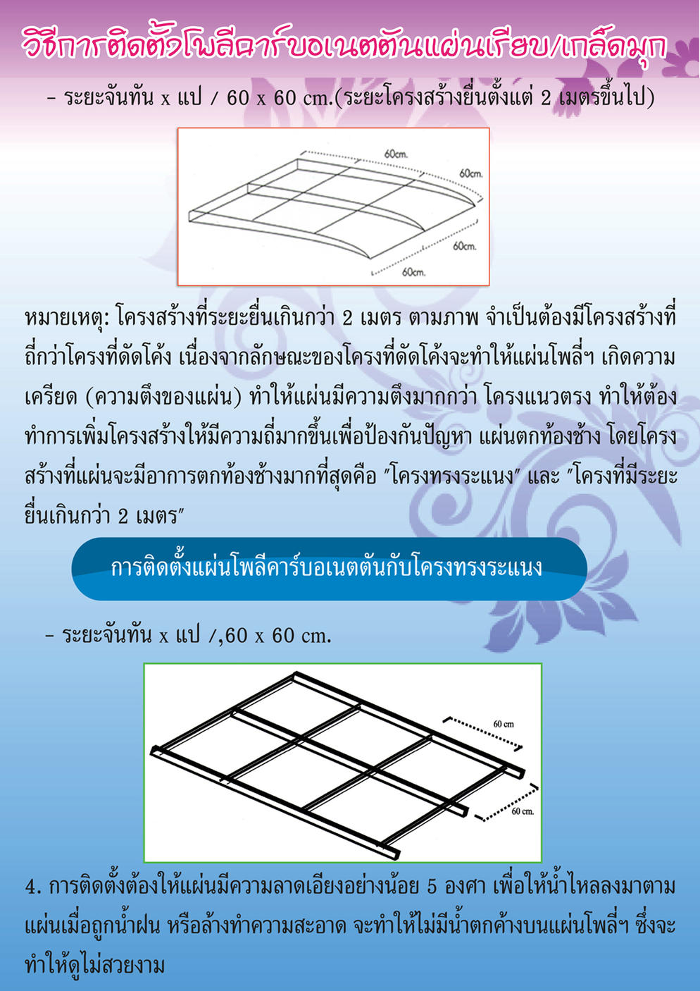 วิธีการติดตั้งแผ่นโพลี่ฯ แบบตัน