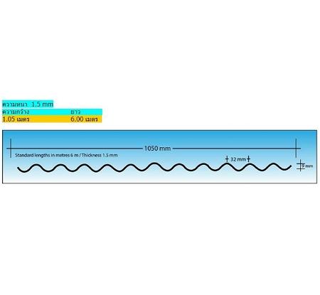 DB WAVE : แผ่นหลังคา DB เวฟ