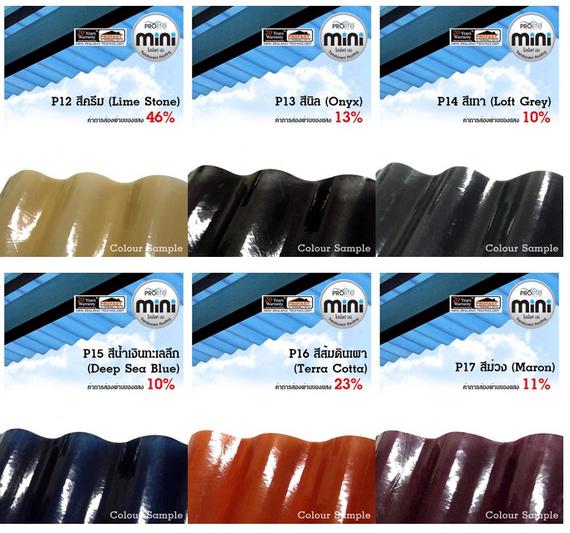 ProLite โทนสีใหม่มี 6 สี