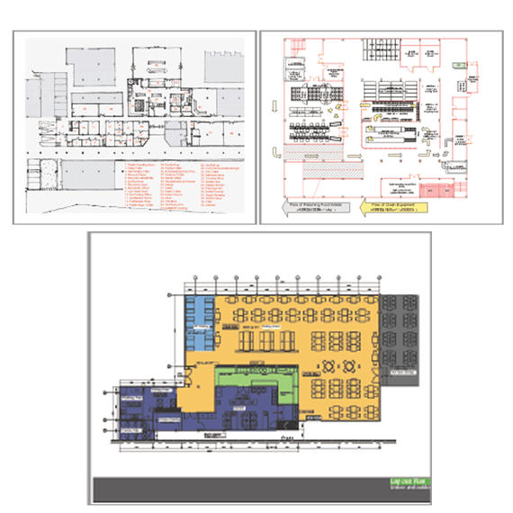 Establish Layout And Space Utilization's Details