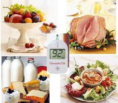 THUỐC   NHÓM TIỂU ĐƯỜNG